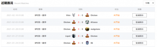 电竞在亚洲的崛起与传统体育的竞争