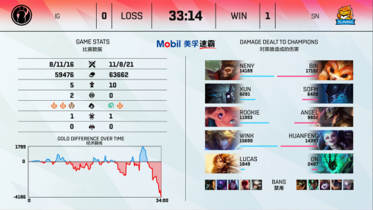 无畏契约电竞的未来发展趋势与市场分析